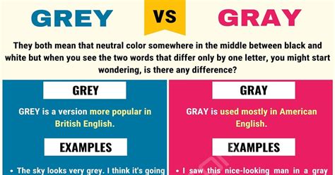 what is the difference between grey and gray